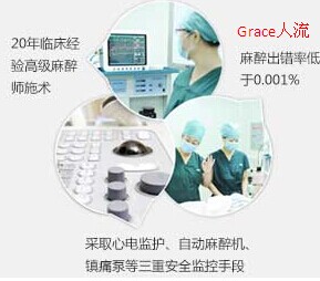 grace ˿